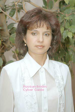 Russia Women, brides